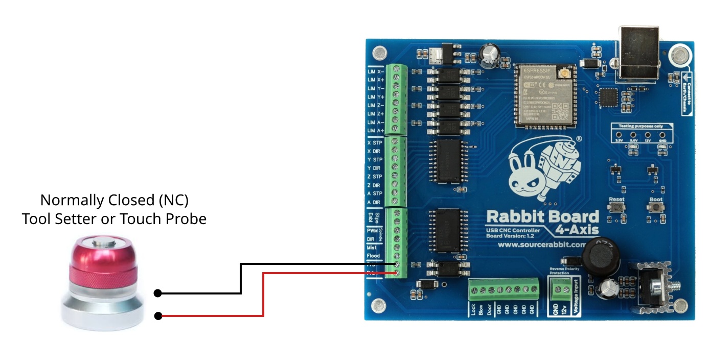 Tool setter wiring with SourceRabbit 4-Axis CNC Motherboard